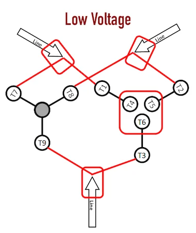 三相电机常用电机绕组和接线